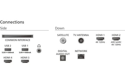 TV OLED Philips Ambilight 77OLED810 194 cm 2025