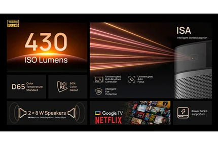 Vidéoprojecteur Xgimi MOGO 2 PRO GEN 2